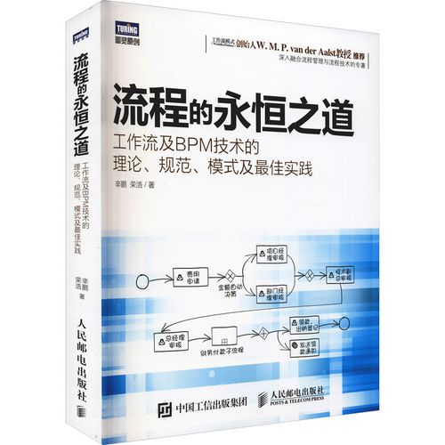 人民邮电出版社 辛鹏,荣浩 著 其它计算机/网络书籍 软硬件技术
